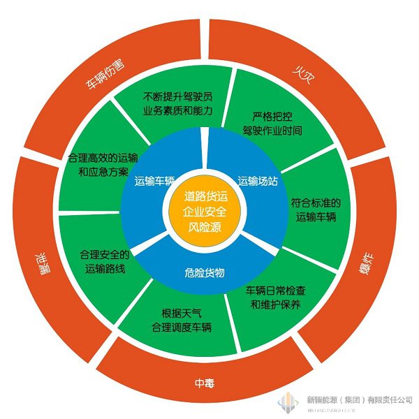 恒峰g22·(中国游)最新官方网站